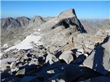 Gößgraben - Hochalmspitze